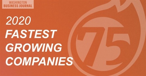 2020 fastest growing companies poster