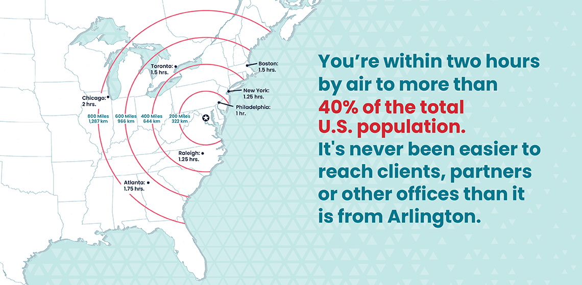 map illustrating location benefits for companies headquartered in Arlington, VA